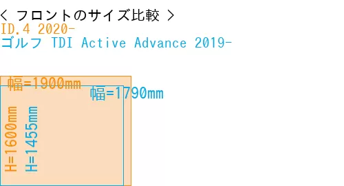 #ID.4 2020- + ゴルフ TDI Active Advance 2019-